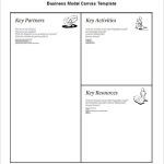 21+ Business Model Canvas (Bmc) Templates – Pdf, Doc, Ppt | Free Inside Business Model Canvas Template Word