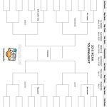 64 Person Blank Bracket For Blank March Madness Bracket Template