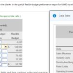 Accounting Archive | July 05, 2017 | Chegg With Regard To Flexible Budget Performance Report Template