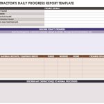 Construction Daily Reports Templates + Tips|Smartsheet Within Field Report Template
