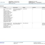 Field Inspection Report Template (Free To Use And Better For Reporting) For Field Report Template