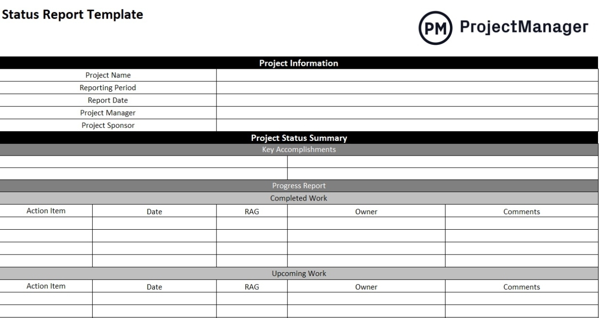 Free Project Status Report Template - Projectmanager Pertaining To Daily Status Report Template Xls