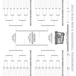 Music Is My Soul: March Madness: 2012 Ncaa Men'S Basketball Tournament Printable Bracket (Blank) Intended For Blank March Madness Bracket Template