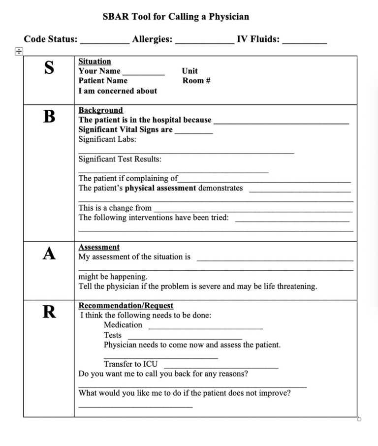 Nursing Handoff Report Template